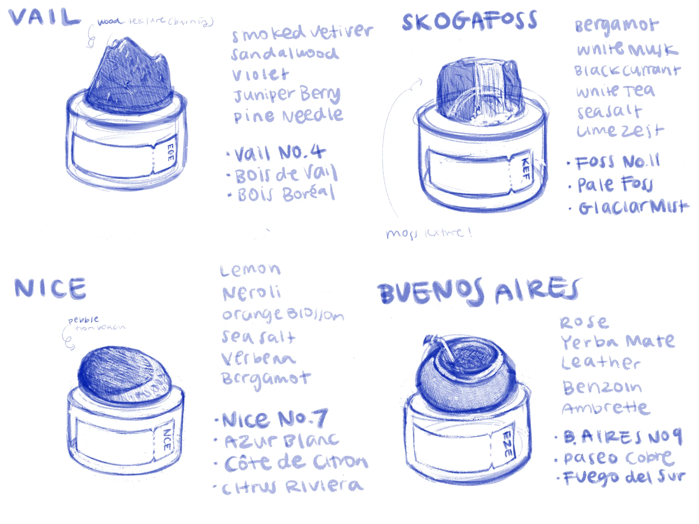 Sketchbook page refining bottle shapes, concept direction, and branding