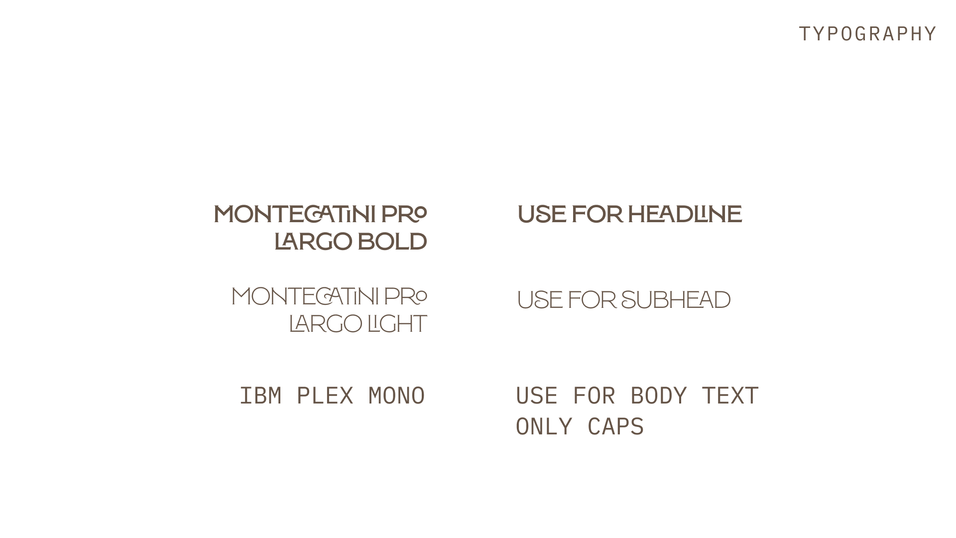 The Flower Bar typography system: Montecatini Pro for headlines and subheads, IBM Plex Mono for body text