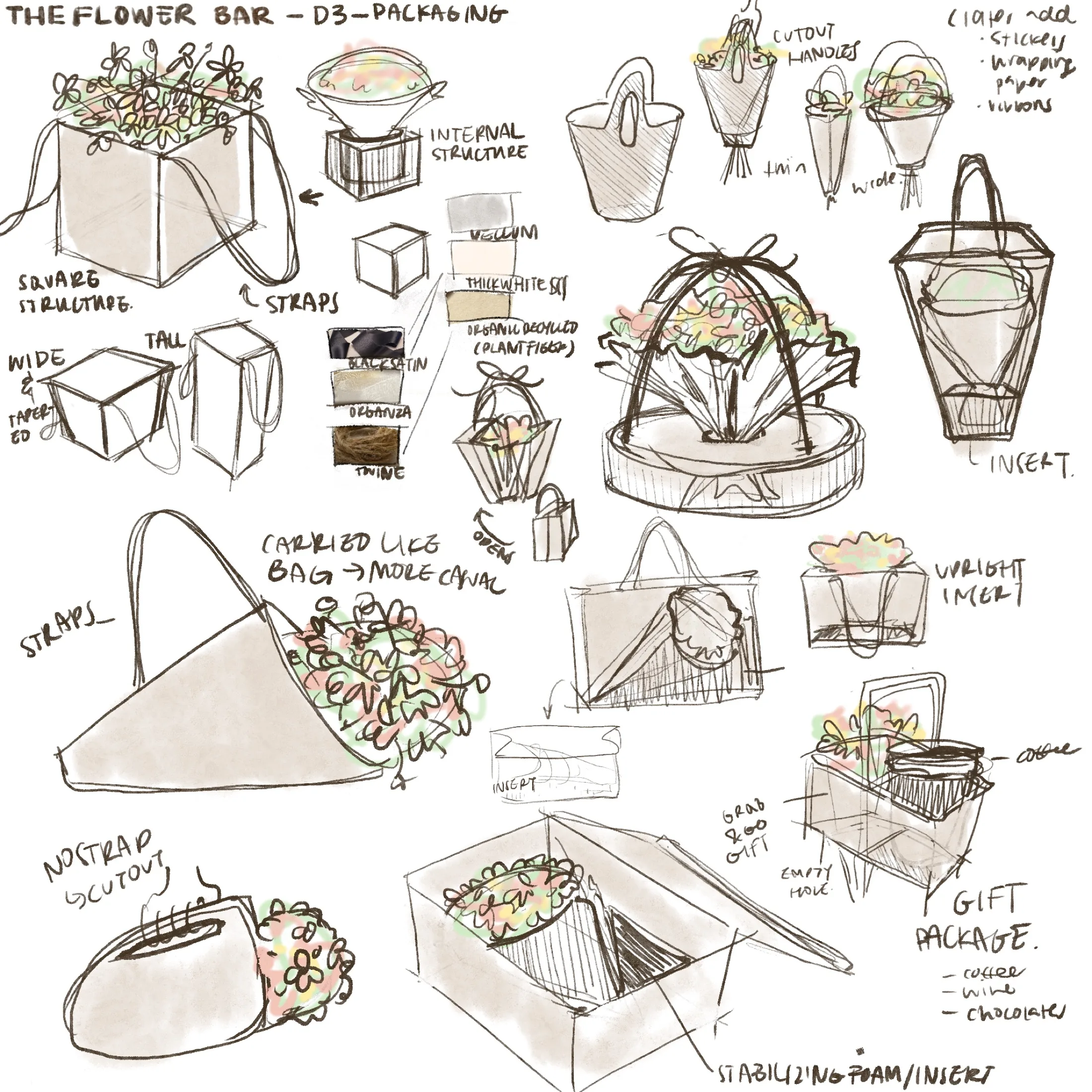 Sketches exploring bouquet packaging structures and materials
