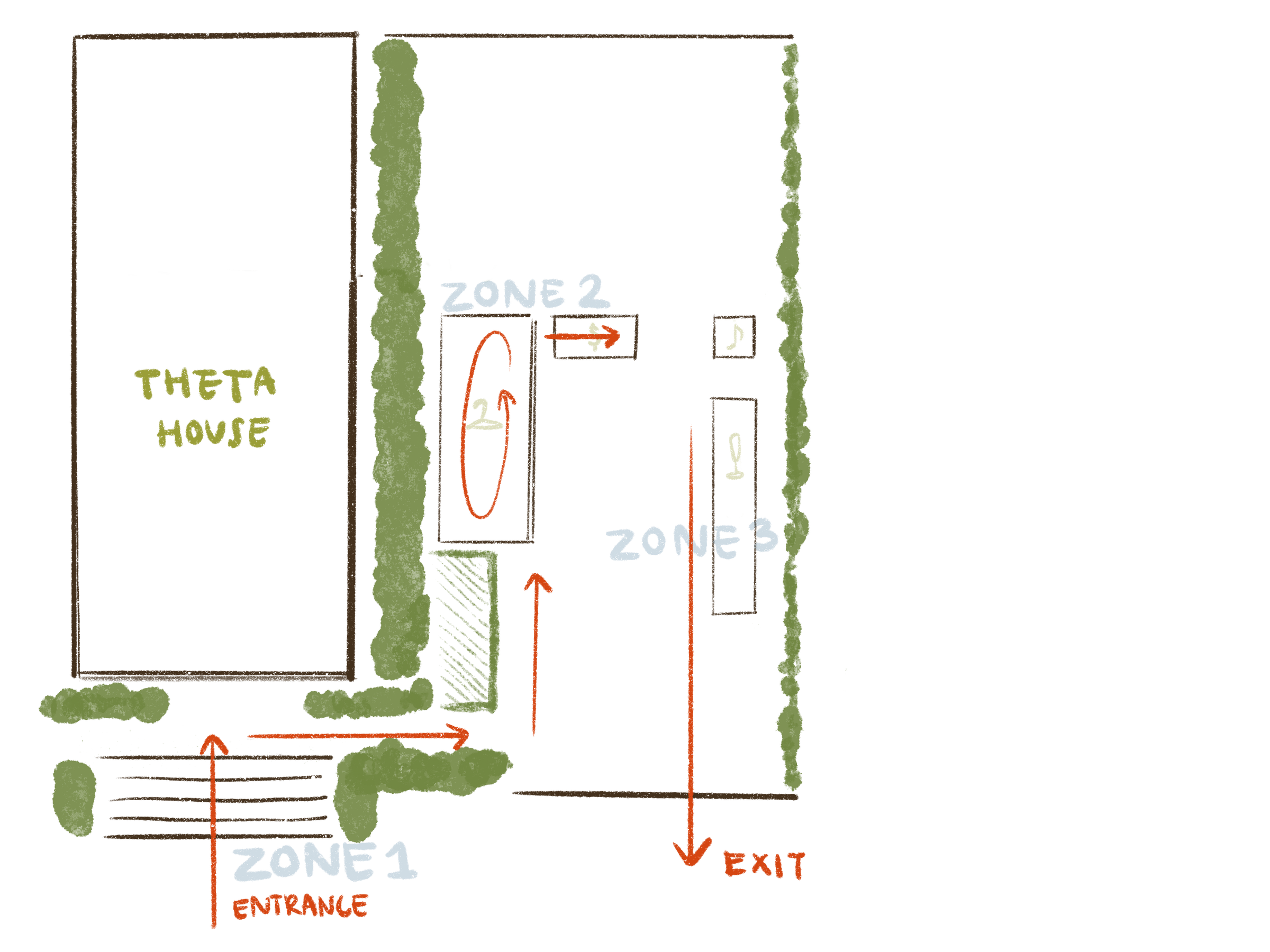 Original floor plan with clockwise flow arrows