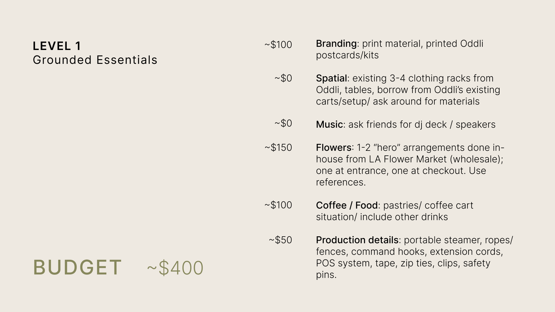 Revised pitch deck slide