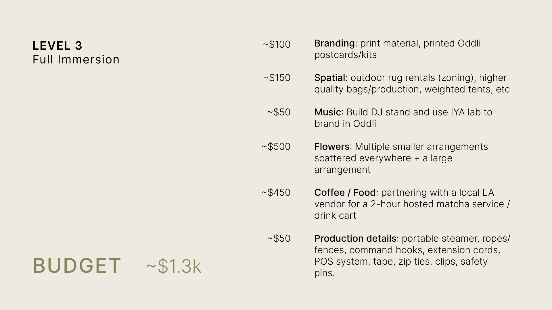 Revised pitch deck slide