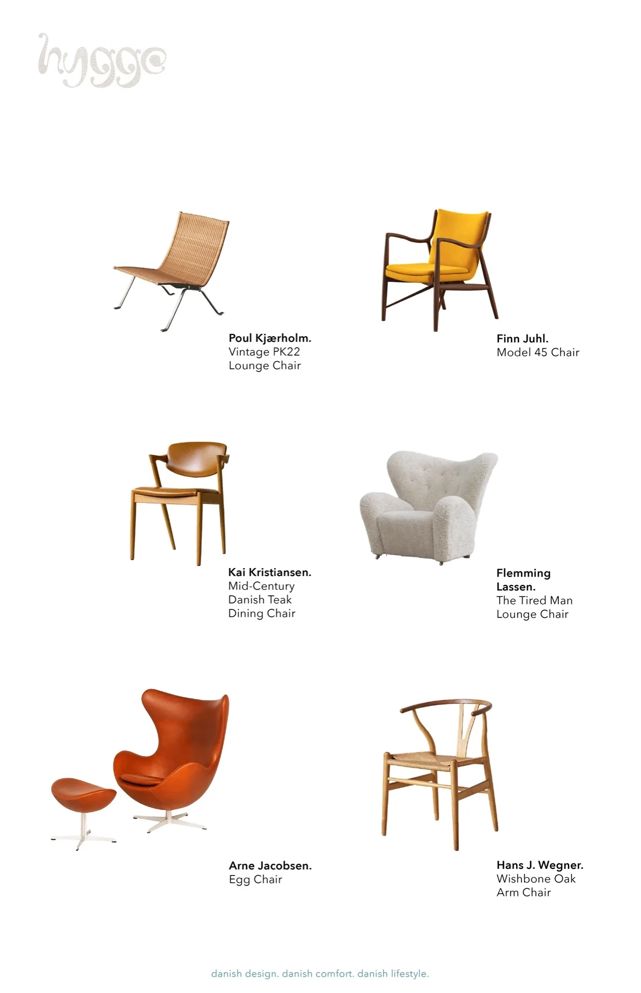 Hygge poster